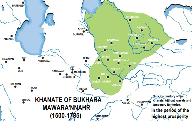 Khanate of Bukhara