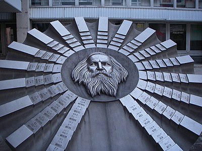 Where did Dmitri Mendeleev die?