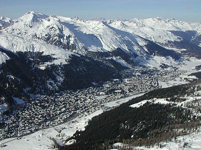 What is the population of Davos as of 2020?