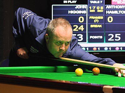 In which year did John Higgins win his first World Championship?