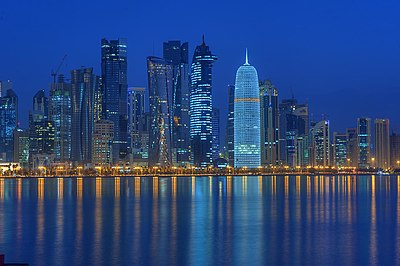 What is the timezone of Qatar?