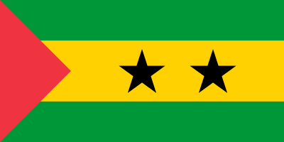 What was the date of the establishment of São Tomé?