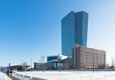 What is the main measure of inflation used by the European Central Bank?