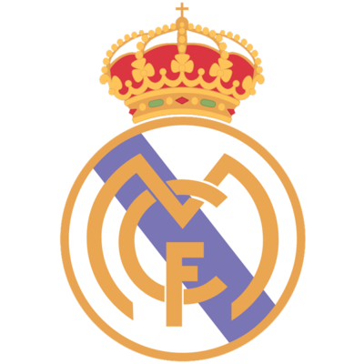 When was the Real Madrid CF established?