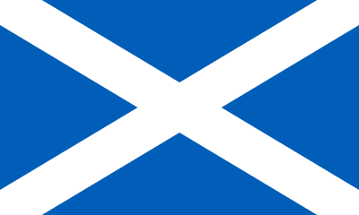 Which sport is Scotland National Football Team known for?