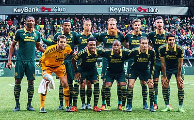 What is the name of the women's team associated with the Portland Timbers?