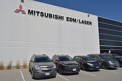 Which Mitsubishi company is involved in the renewable energy sector?
