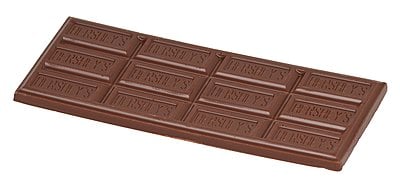 Which organization is The Hershey Company a member of?