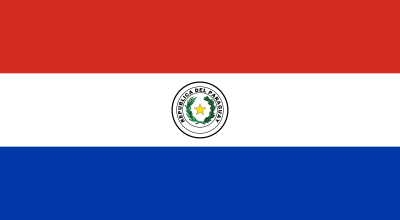 Where can the lowest elevation in Paraguay be found?