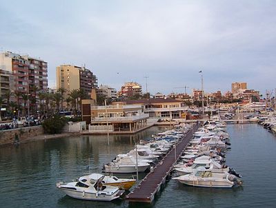 What is the approximate population of Torrevieja as of 2019?