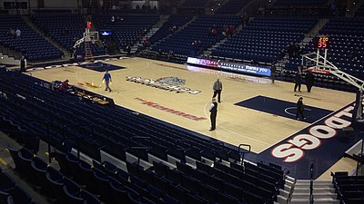 What was the founding date of Gonzaga Bulldogs Men's Basketball?