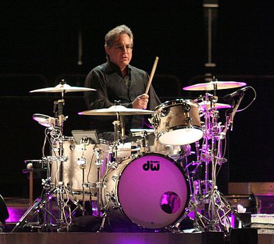 Max Weinberg was inducted into the Rock and Roll Hall of Fame as a member of which band?