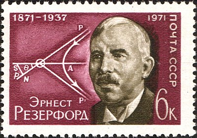 What did Ernest Rutherford discover about alpha radiation?