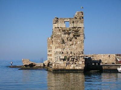 Byblos is located in which governorate of Lebanon?