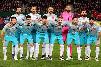 Which two teams defeated Turkey with an 8-0 scoreline?