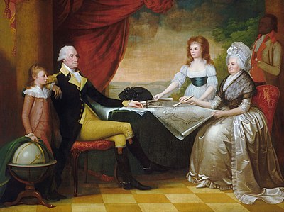 What is George Washington's signature?