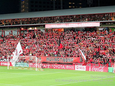 Do you know when was Muangthong United F.C. founded?