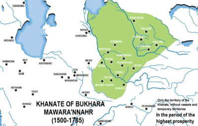 Which famous Silk Road city was part of the Khanate of Bukhara?