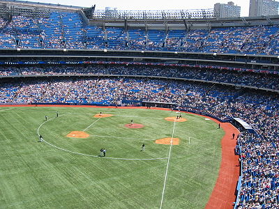 In which division does the Toronto Blue Jays compete?