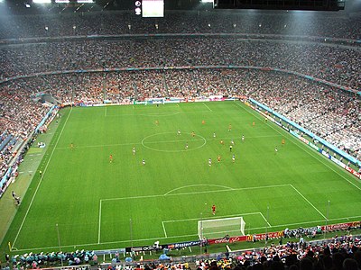 Which of the following events or competitions did Serbia National Football Team participate in?