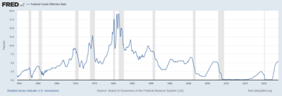 In 2020, how much did the Federal Reserve remit to the U.S. Treasury?