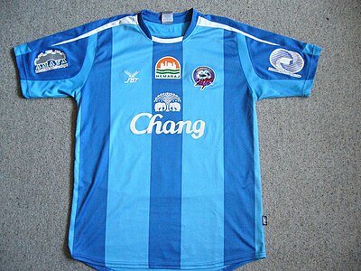What is the name of Chonburi F.C.'s home stadium?