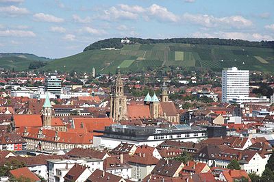 What is the rank of Heilbronn in terms of population in the state of Baden-Württemberg?