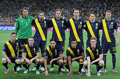 What is the home ground of the Sweden national football team?