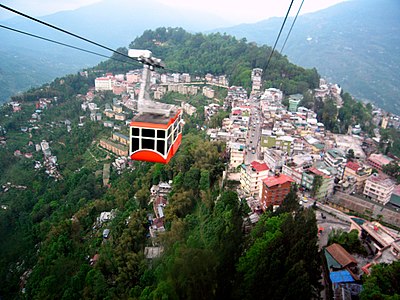 What is the timezone of Gangtok?