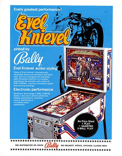 Could you tell when Evel Knievel died?