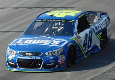 Jimmie Johnson's Twitter followers decreased by -8,362 between Feb 25, 2022 and Feb 6, 2023. [br]Can you guess how many Twitter followers Jimmie Johnson had in Feb 6, 2023?
