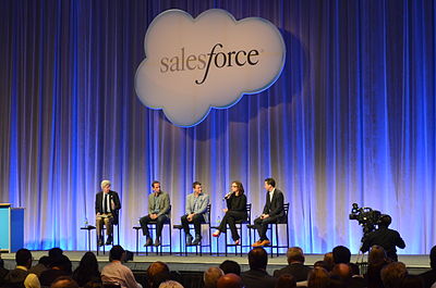 What is Salesforce's market cap as of September 19, 2022?