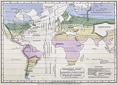 What did Alexander von Humboldt propose about the lands bordering the Atlantic Ocean?