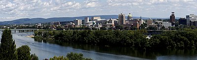 Do you know when was Harrisburg founded?
