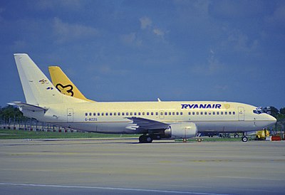 In which year was Ryanair founded?