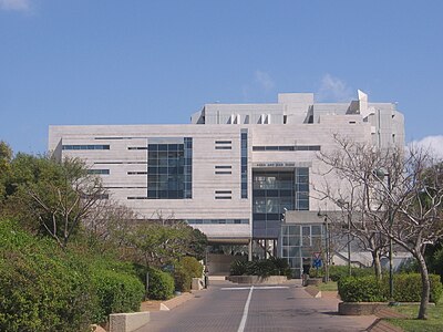 How many libraries does Tel Aviv University have?