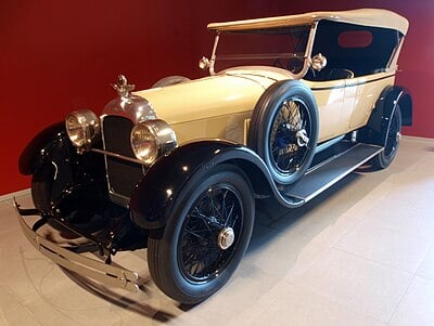 In which city was Duesenberg Automobile and Motors Company founded?