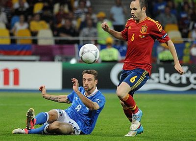 What is the height of Andrés Iniesta?