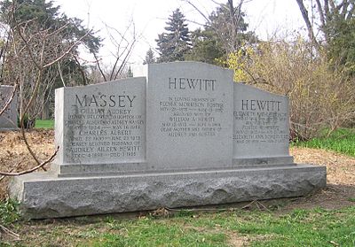When was W. A. Hewitt born?