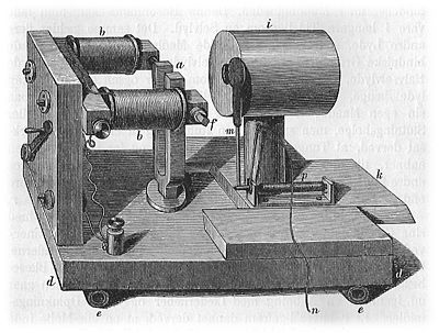 Did Helmholtz make contributions to the perception of sound?
