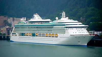 What percentage of the worldwide cruise market did Royal Caribbean International control by passengers in 2018?