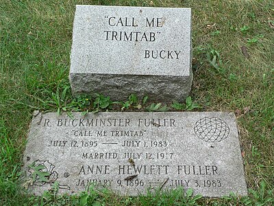 What is Buckminster Fuller's place of burial?
