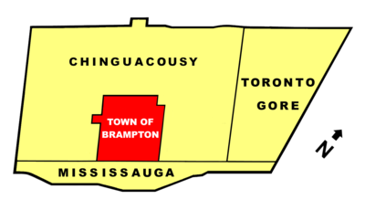 Brampton is named after a town in which country?