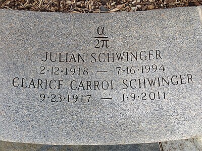 When was Julian Schwinger born?