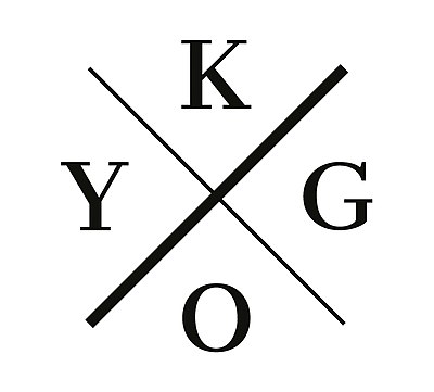What is Kygo's real name?