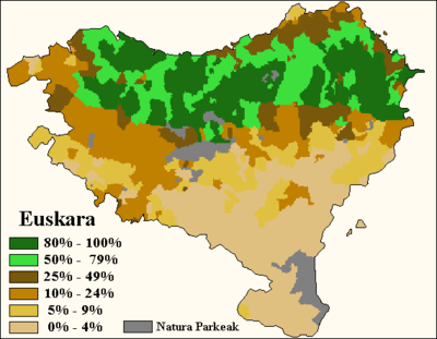 What is the main religion practiced in the Basque Country?