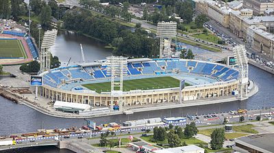 Which energy company owns and sponsors FC Zenit Saint Petersburg?