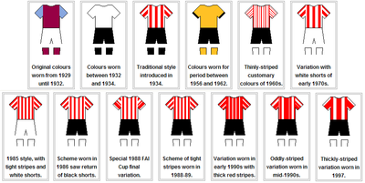 In which year did Derry City F.C. return to the Premier Division after being demoted?