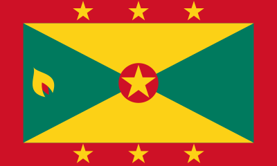 What is the continent Grenada is part of?