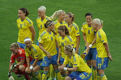 Sweden Women's National Association Football Team plays sports for which country?